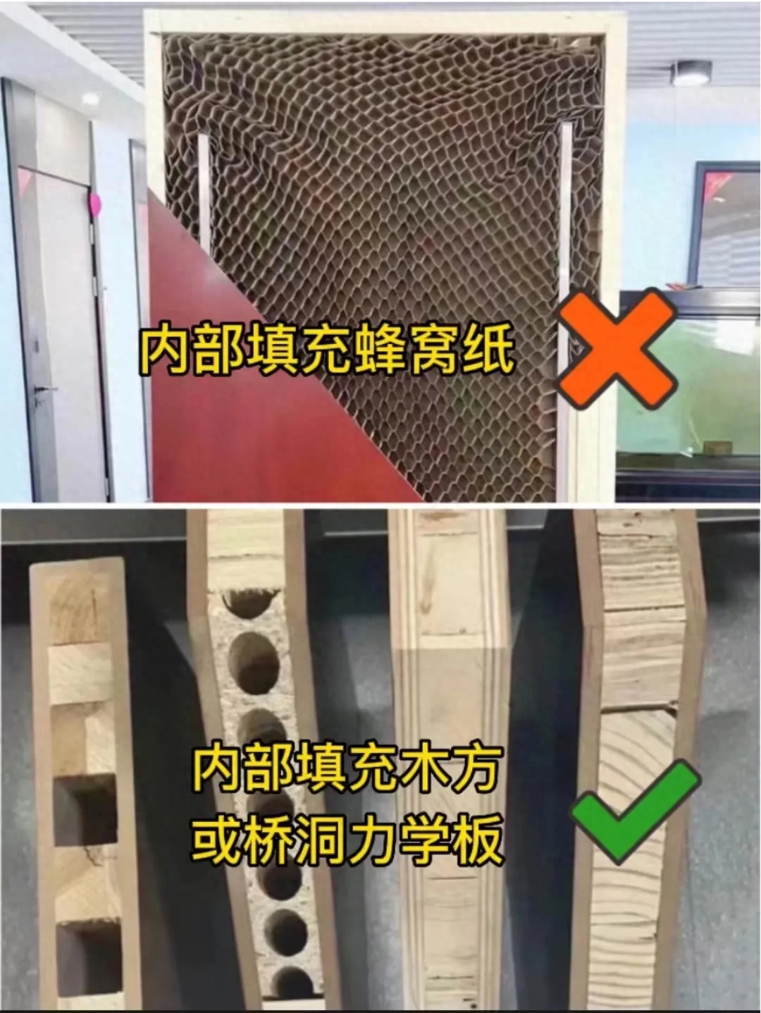 木门的分类及优缺点