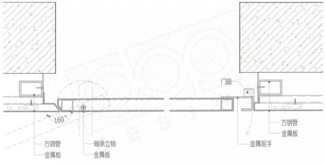 隐形门的5种常见形式及构造