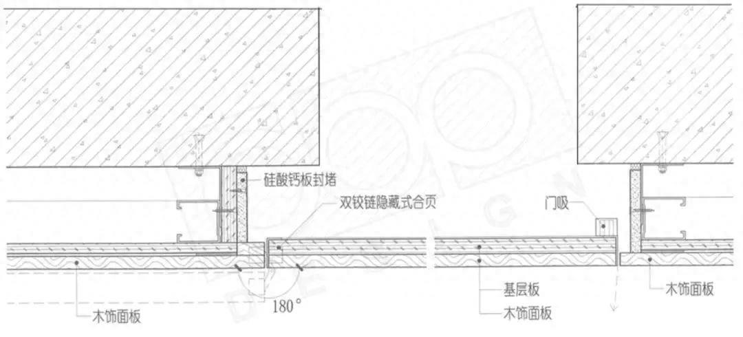 隐形门的5种常见形式及构造