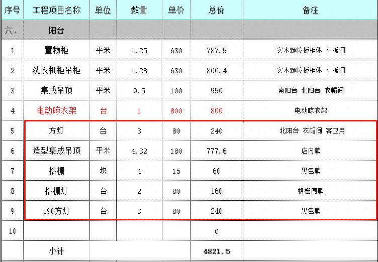 5.78万装修的家，好多人表示不信，给你们看一下具体消费明细