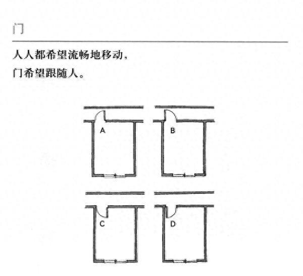 入户门内开好还是外开好？听售楼小姐说完我私自改了，物业找麻烦