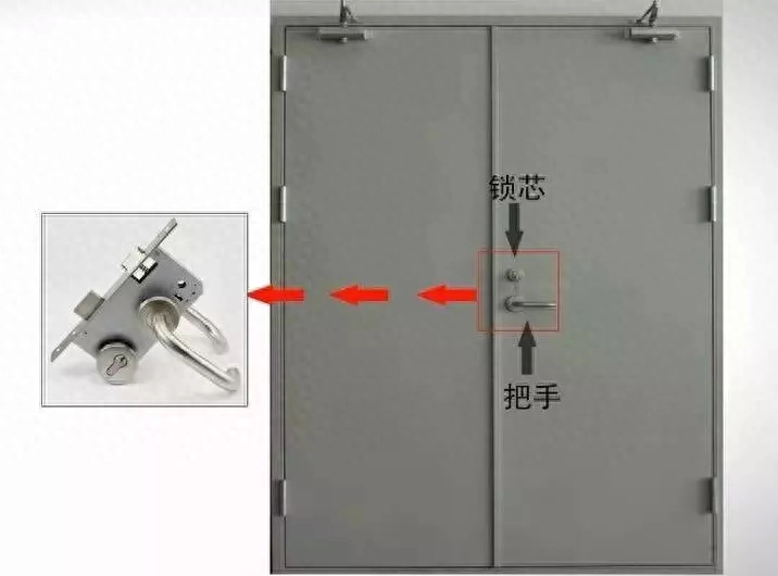 防火门分三个等级，你知道有什么不同？怎么使用吗？