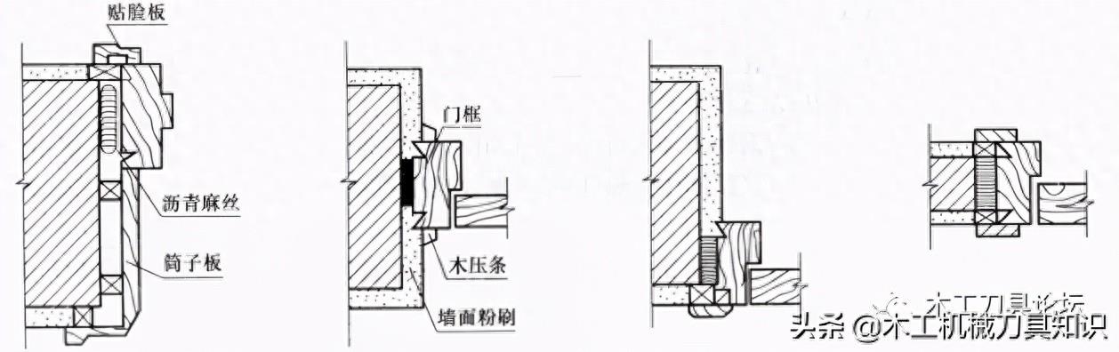 门一般由门框、门扇、五金件及其附件组成