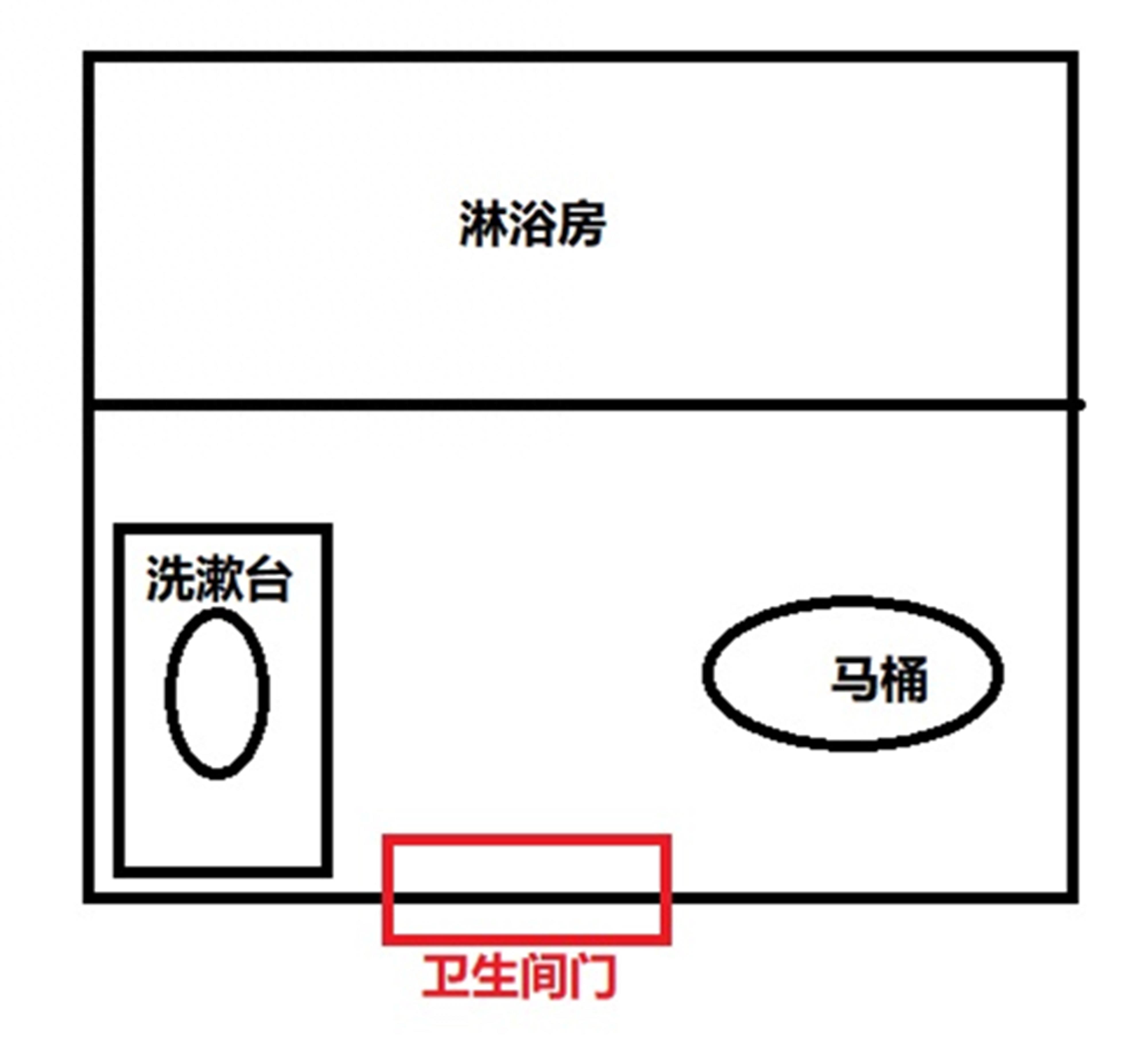 卫生间门洞70公分，不吹不黑，还是要靠折叠门，省空间能排第一