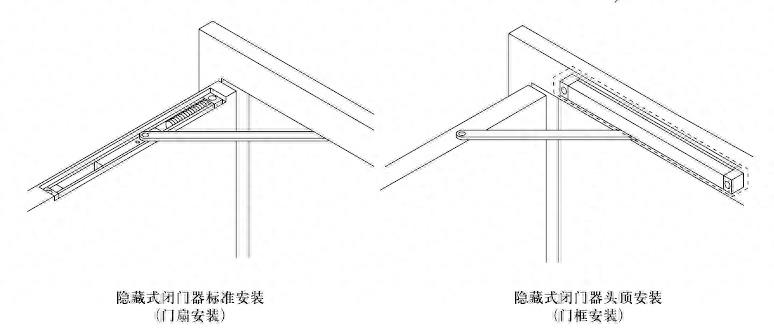 「工艺」隐形门该注意哪些设计事项？