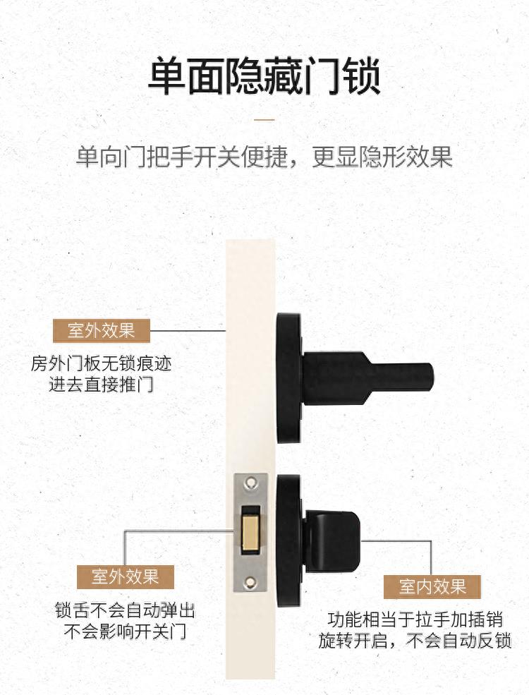 「工艺」隐形门该注意哪些设计事项？