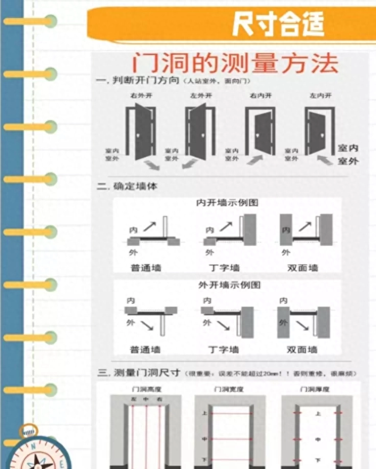 装修小知识：怎么选择入户门