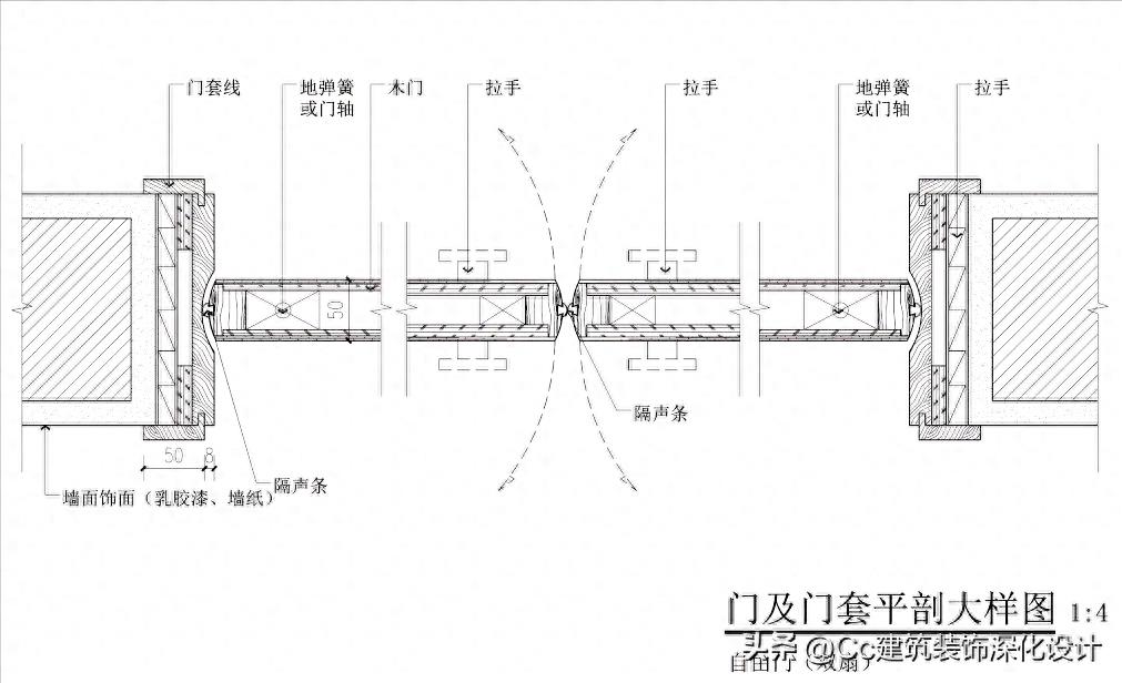 「深化」室内设计中常见的门、门套的形式及做法