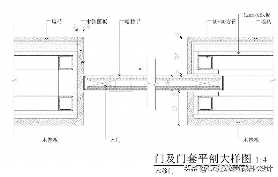 「深化」室内设计中常见的门、门套的形式及做法