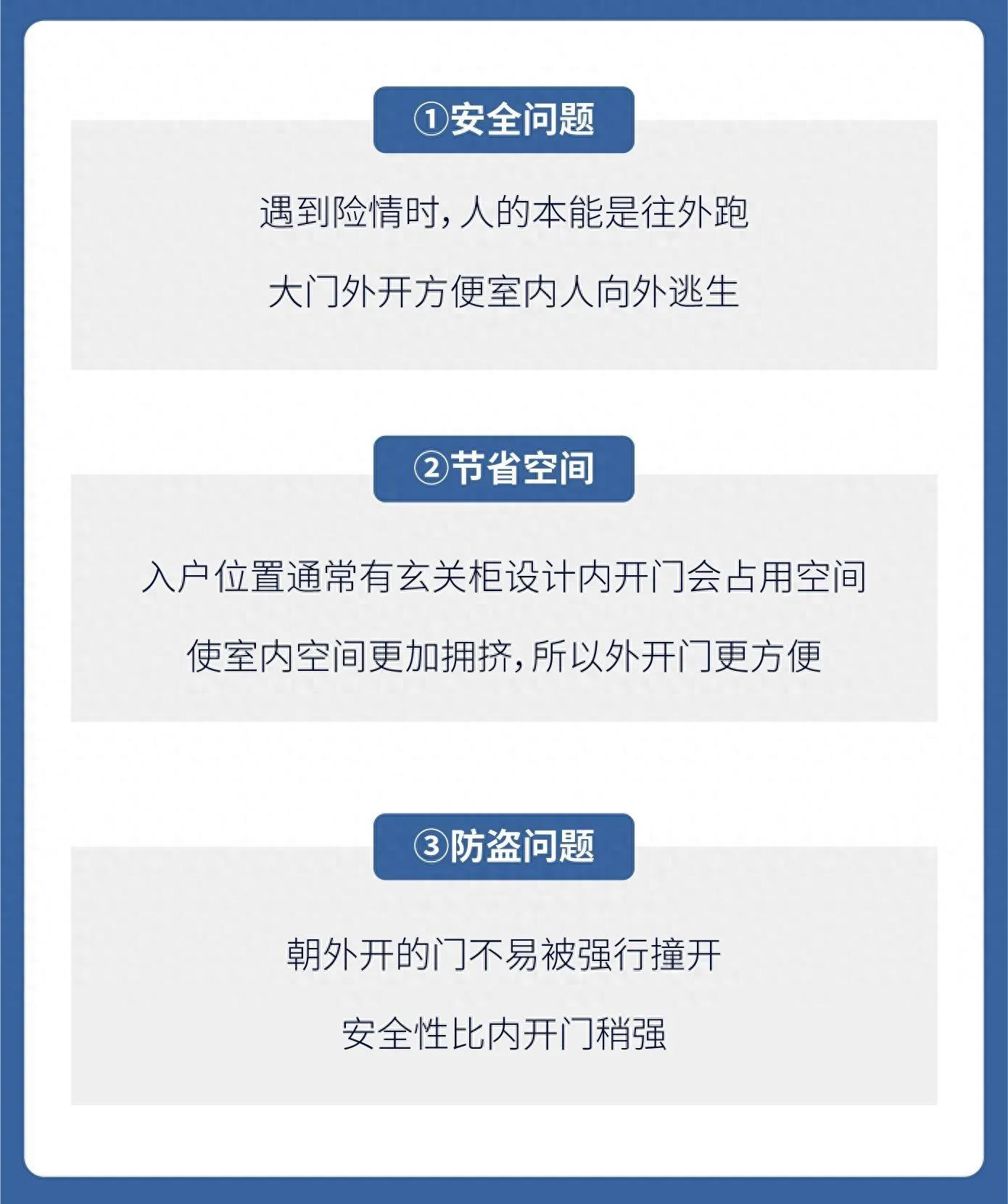 家里门怎么选？这份选购指南从入户门到卫浴门全都有