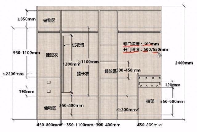 平开门衣柜50公分深可以吗？ 可以用，但不是最佳深...