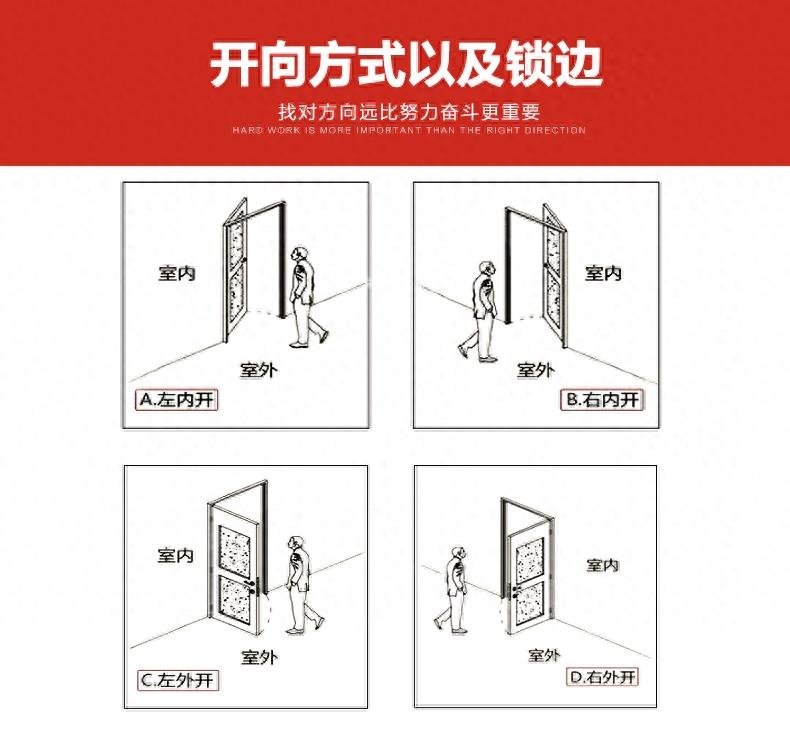 纪梵蒂：太便宜的铸铝门不能买