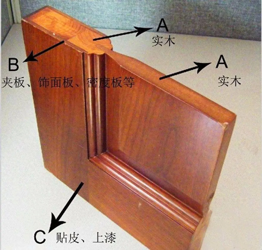 室内门选购没有你想得那么难，入户防盗、厨房门、阳台门，摸透了