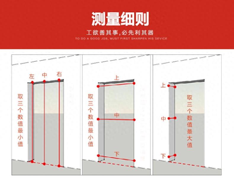 纪梵蒂：太便宜的铸铝门不能买