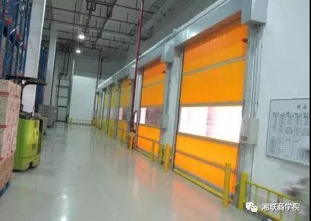 工业门解析——快速门