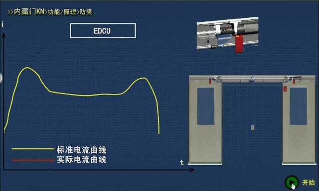 气动门改电门：上海地铁改造部分老车型车门 提升运营可靠性