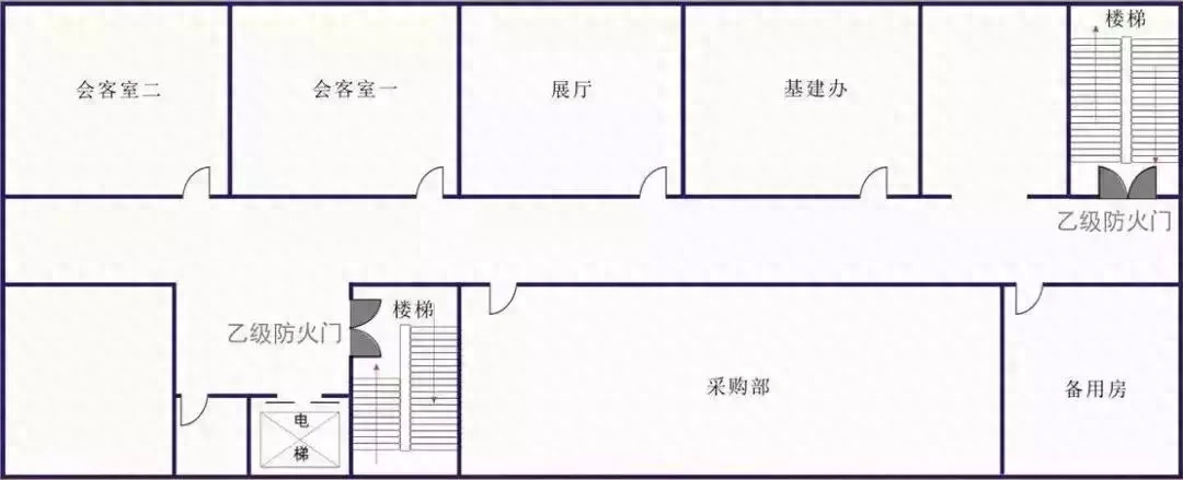 防火门分甲乙丙三级：有何不同？用在何处