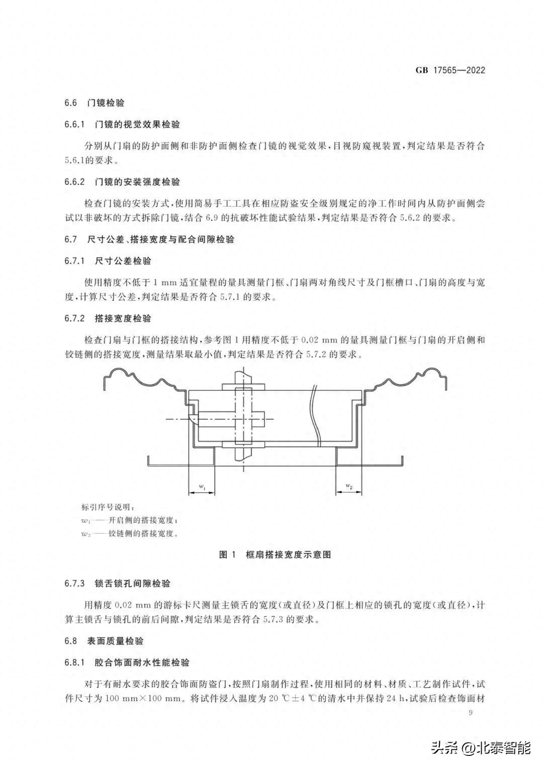 收藏！GB17565《防盗安全门通用技术条件》2022版新标准全文