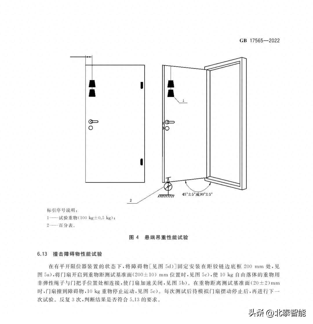 收藏！GB17565《防盗安全门通用技术条件》2022版新标准全文