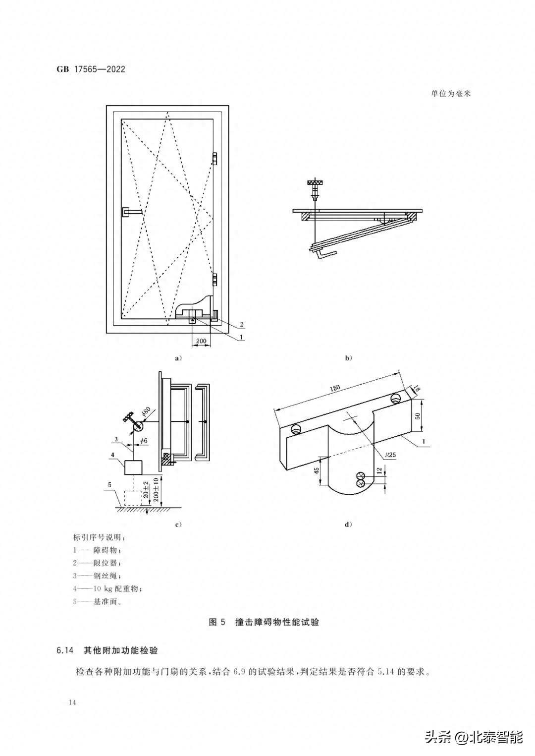 收藏！GB17565《防盗安全门通用技术条件》2022版新标准全文