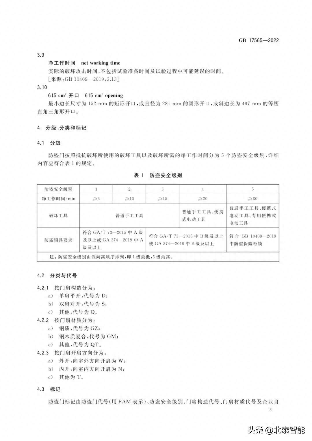 收藏！GB17565《防盗安全门通用技术条件》2022版新标准全文