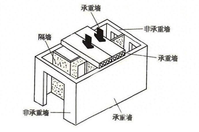 一起来了解家装新宠——谷仓门