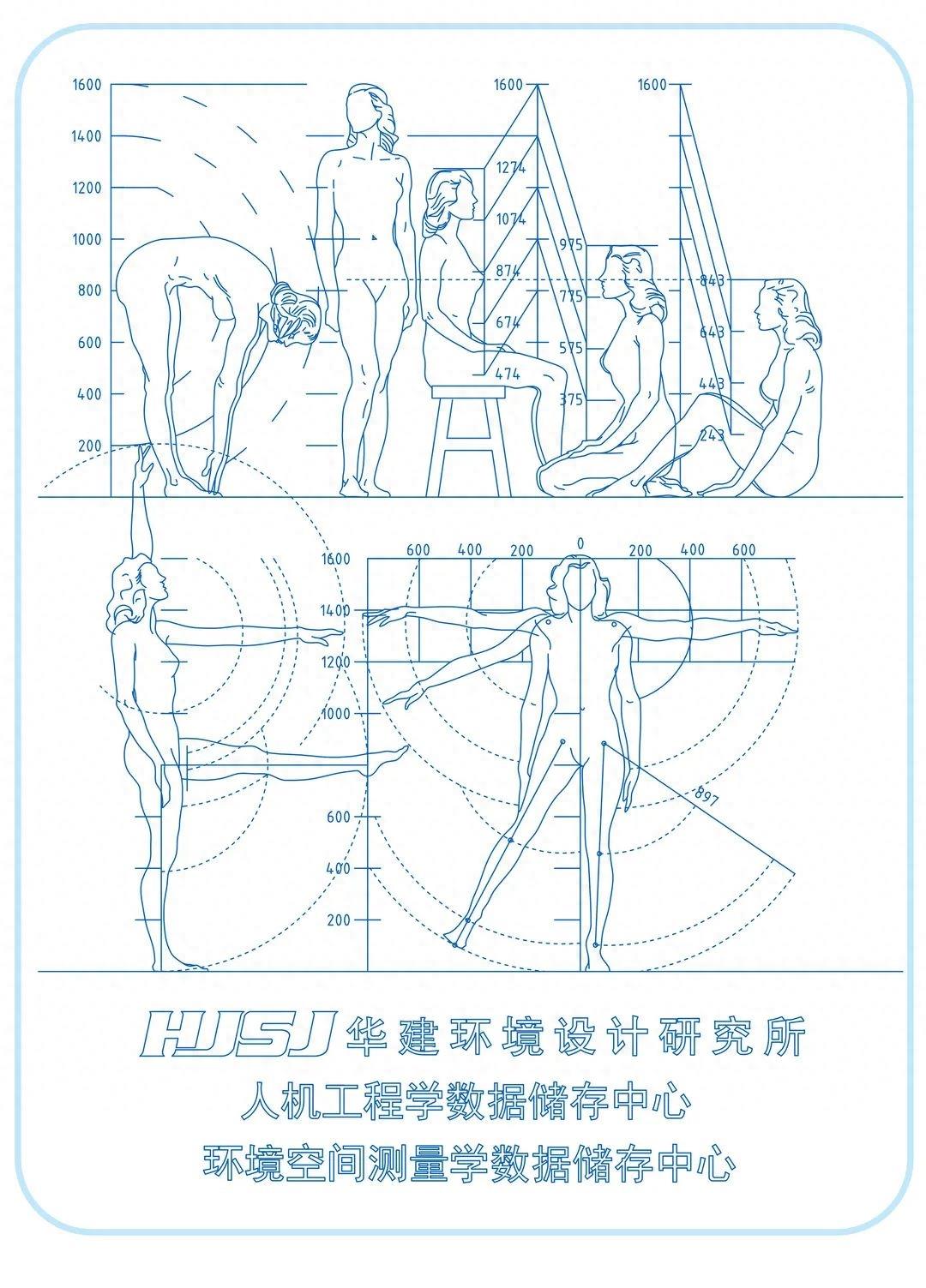 什么是旋转门？HJSJ-2022