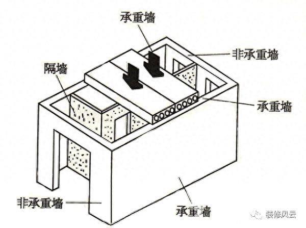 进击的谷仓门：一身土的农村大门，是如何晋升为家居界新宠的？