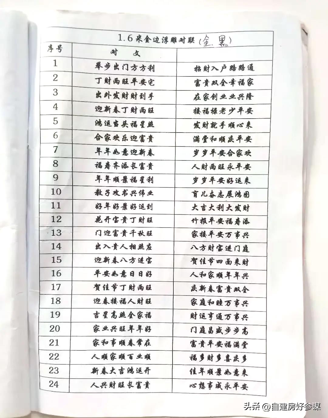 春联写什么好？5000多幅经典款送给你，建议收藏参考