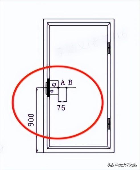 2023版防火门新标准中对防火锁的要求