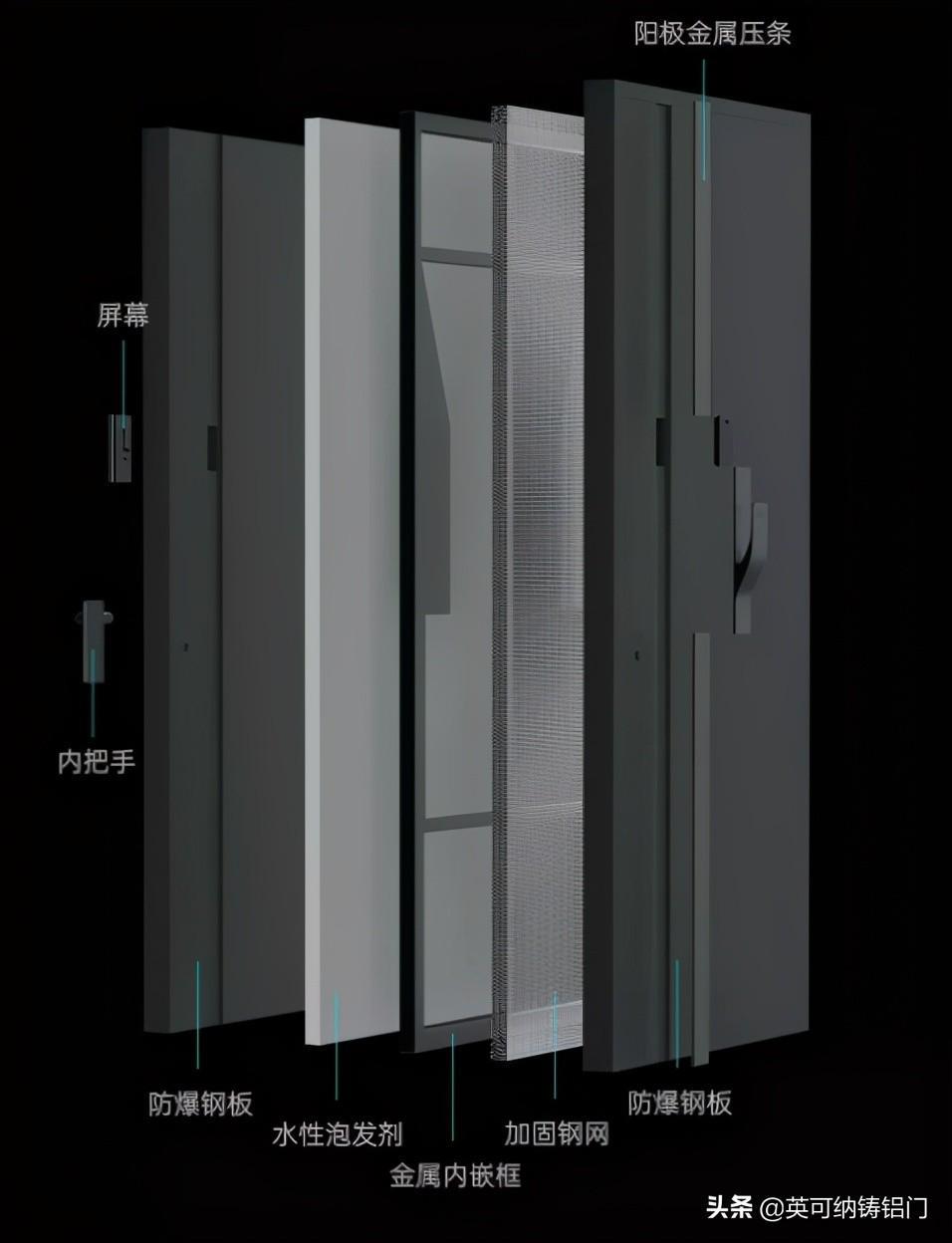 英可纳智能门满满的科技感，开启居家安全新生活