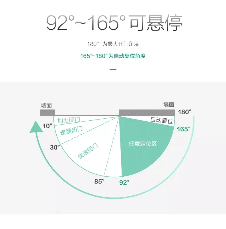 隐形门做法与施工工艺全解析