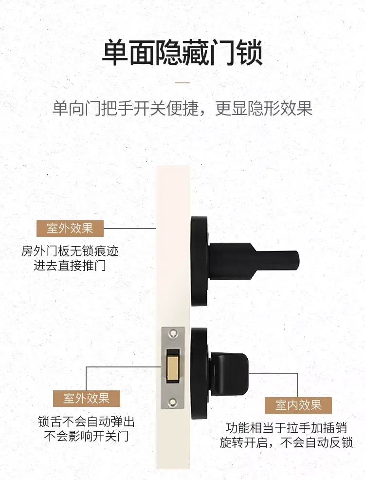 隐形门做法与施工工艺全解析