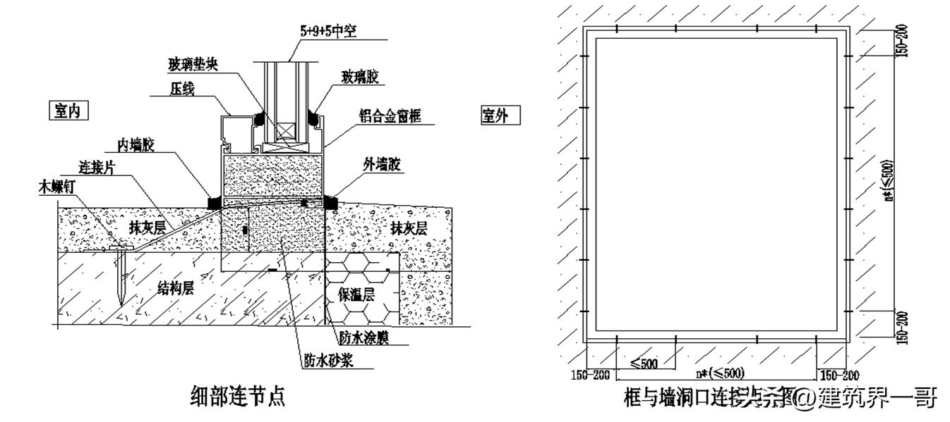 门窗安装技术交底PPT