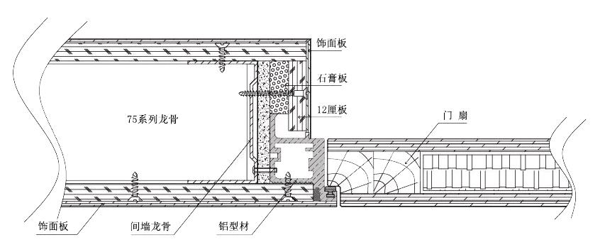 隐形门做法与施工工艺全解析