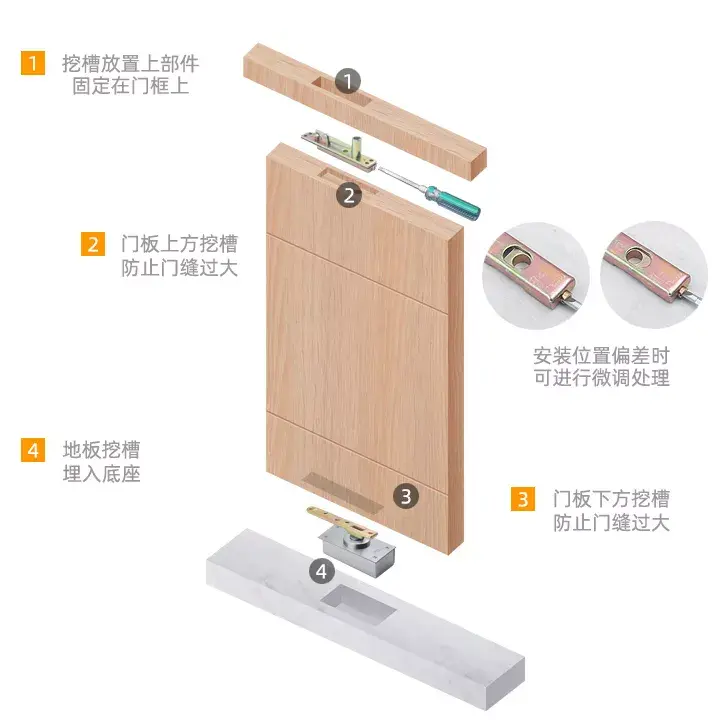 隐形门做法与施工工艺全解析