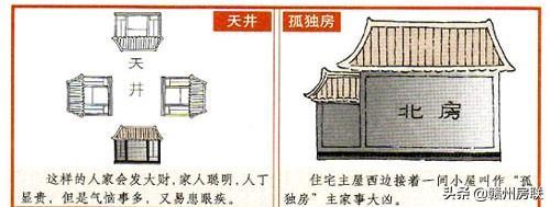 这可能是关于住宅风水煞气比较完整的解释，图文并茂，一看就懂