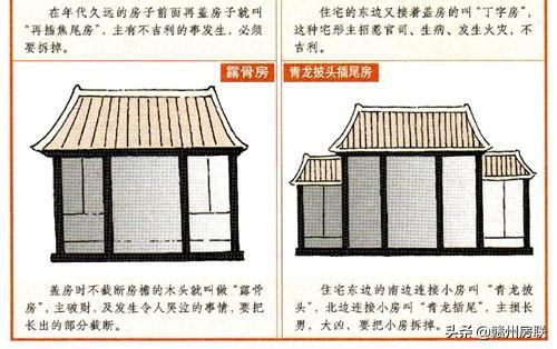 这可能是关于住宅风水煞气比较完整的解释，图文并茂，一看就懂