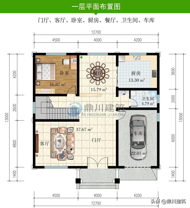 5套农村别墅，经典实用百年不过时，属于自己的家舒适宜居最重要