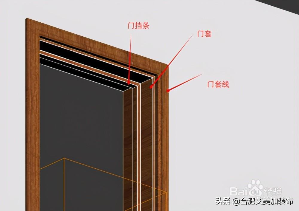 门套是不是一定要装？除了美观，还有什么作用吗？