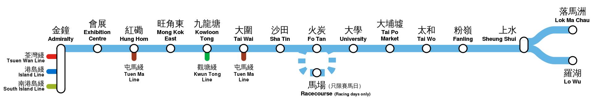 东铁线成死亡线路？一日两人坠轨，安装屏蔽门为何这么难？