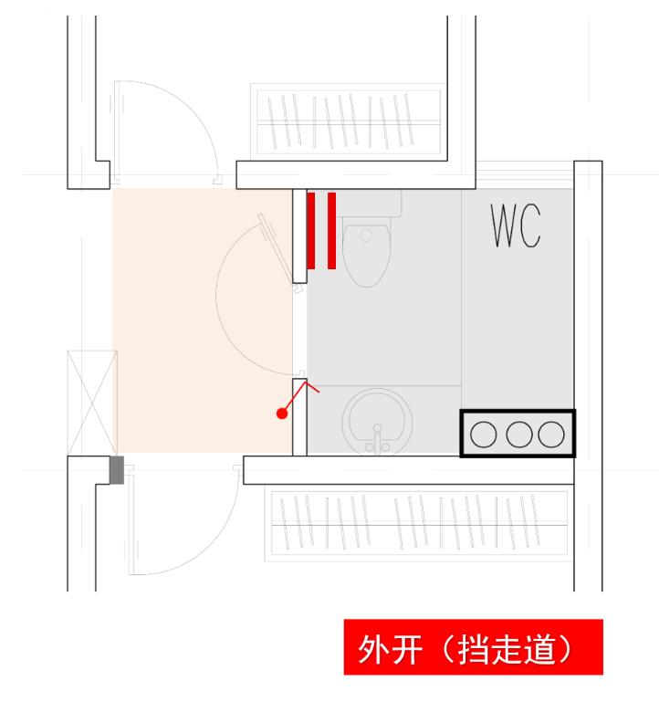 卫生间的门，到底该怎么开？