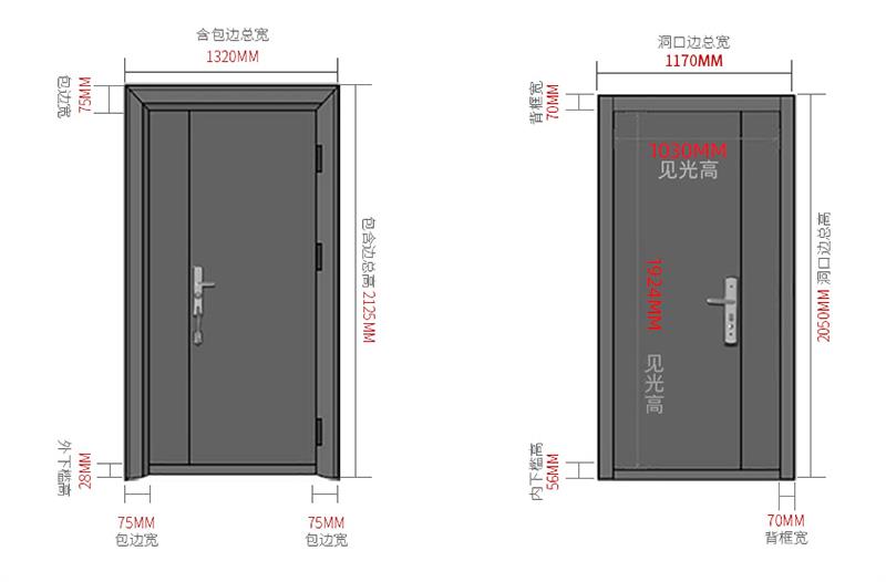 你家防盗门该换了，现流行防盗子母门，霸气省空间任何位置都能装