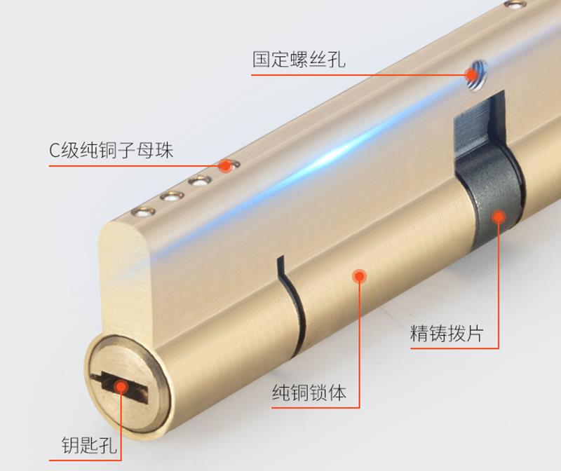 你家防盗门该换了，现流行防盗子母门，霸气省空间任何位置都能装