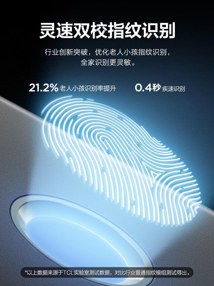 智能锁指纹识别自动升级，安全生活更轻松