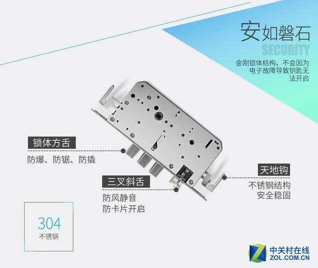 选择恐惧症如何选智能锁之天地钩篇