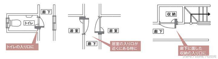 松下折叠门-一款能够在有限空间内有效使用的门