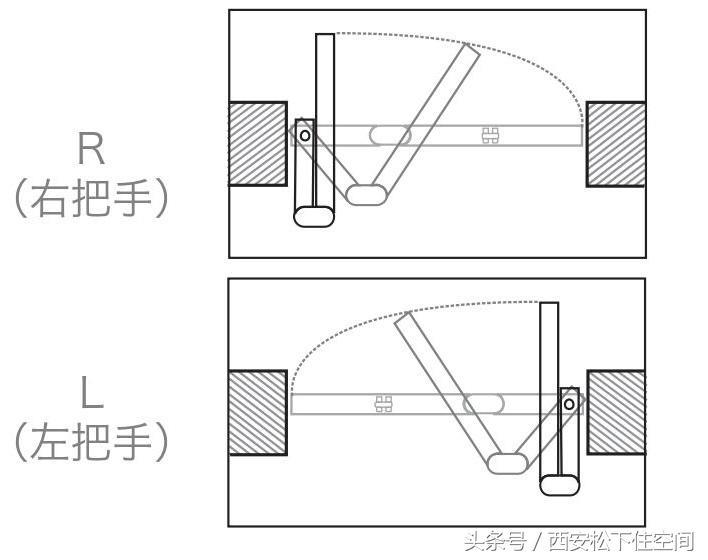 松下折叠门-一款能够在有限空间内有效使用的门