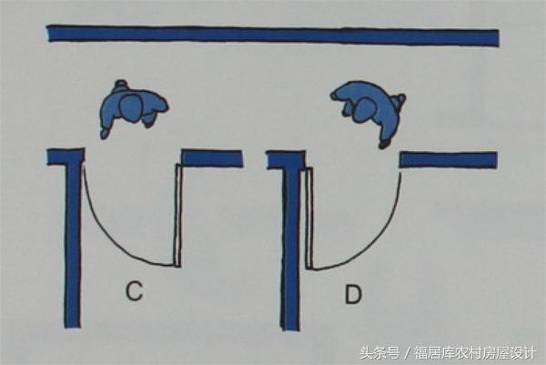 推拉门和平开门是什么？都有哪些优势和劣势？