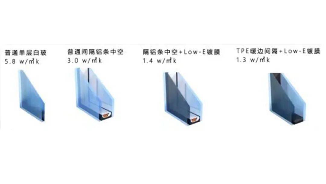 阳台门选购小技巧，感受岁月静好，守护居家安全！